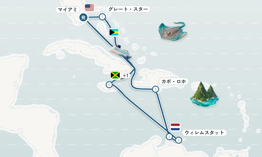 航路マップ