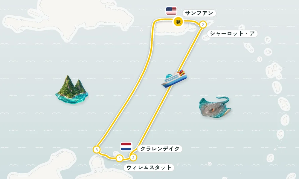 航路マップ