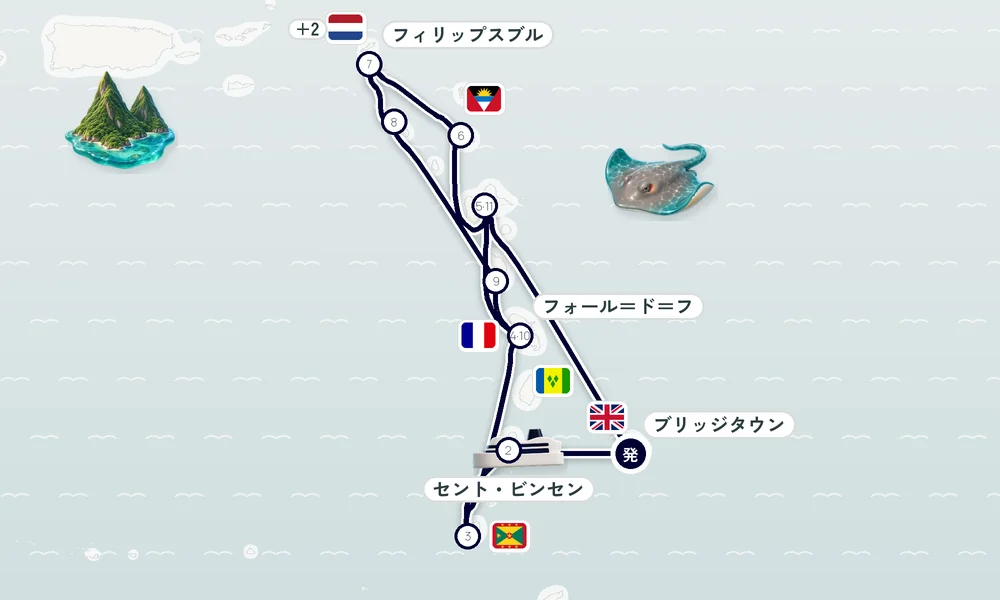 航路マップ
