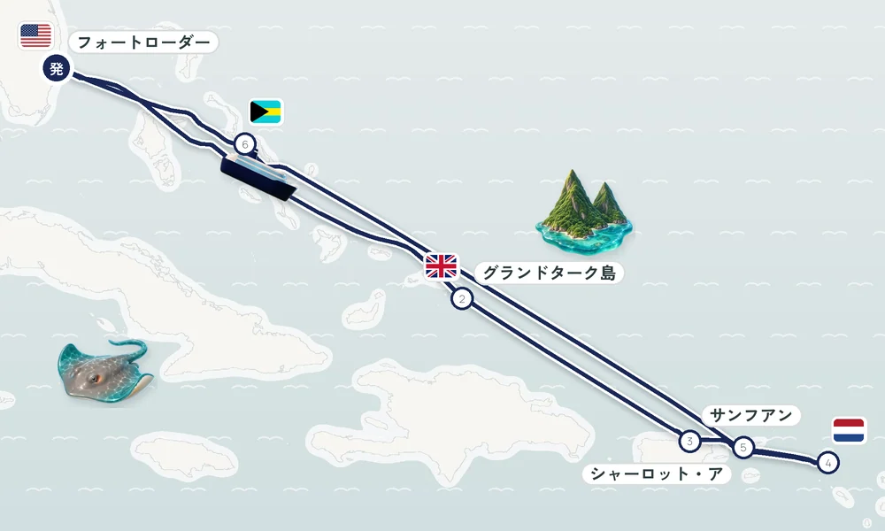 航路マップ