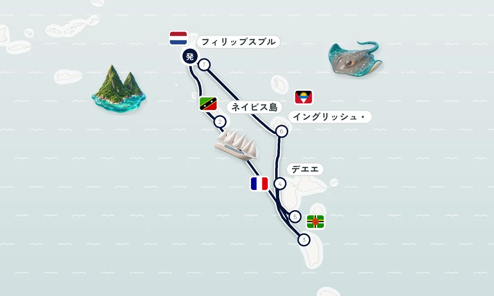 航路マップ