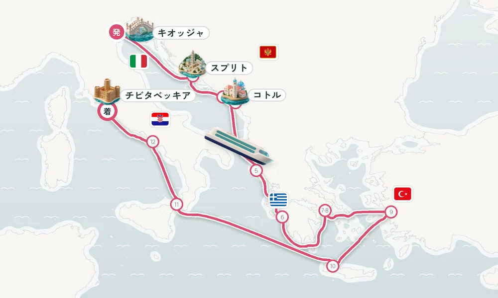 航路マップ