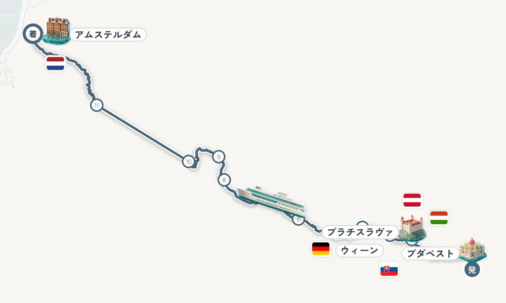 航路マップ
