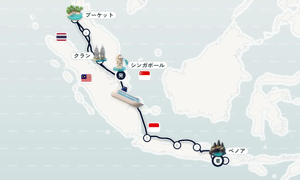 航路マップ