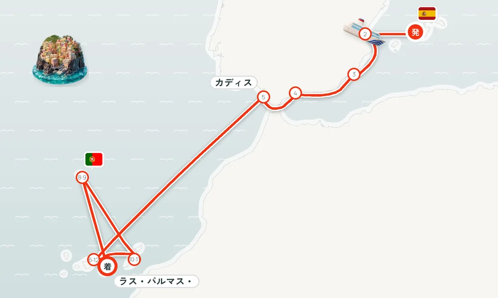 航路マップ