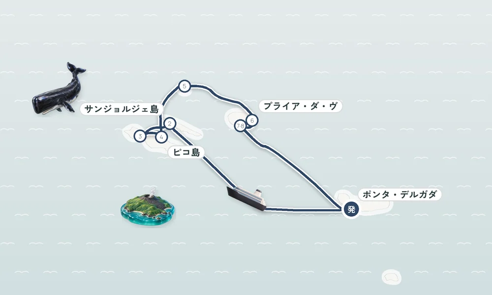 航路マップ