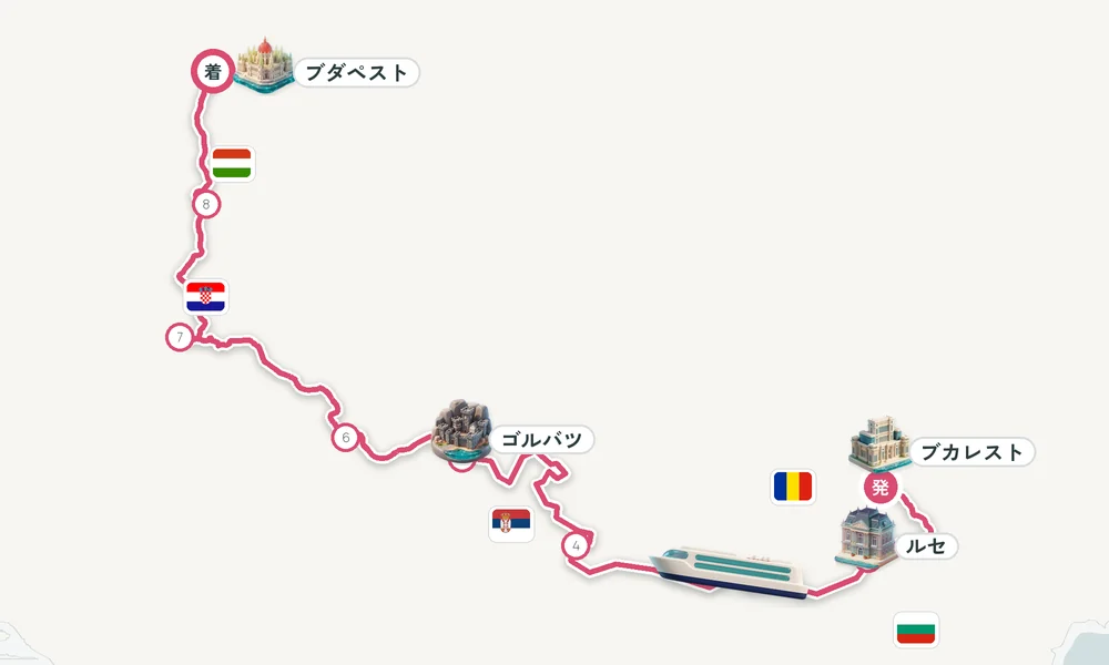 ブカレスト発 ブダペスト着 ジュルジュ・ルセ・ヴィディン 11日間の航路
