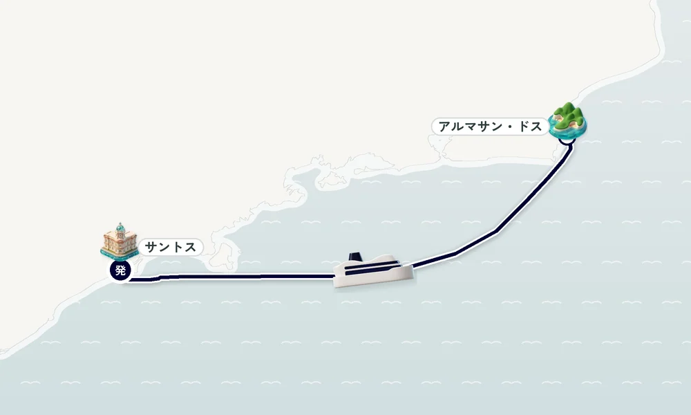 サントス（サンパウロ州）発着 アルマサン・ドス・ブージオス 4日間の航路