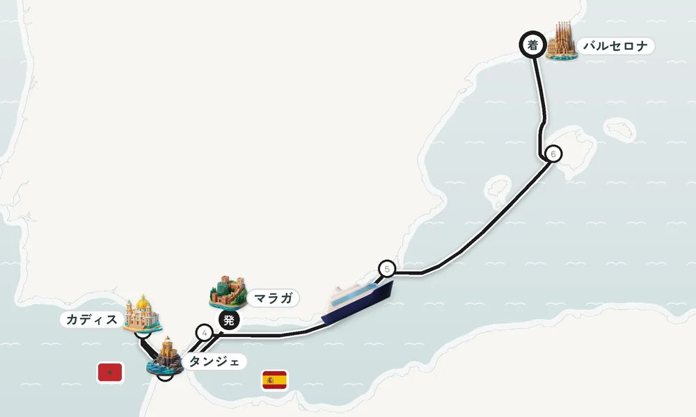 航路マップ