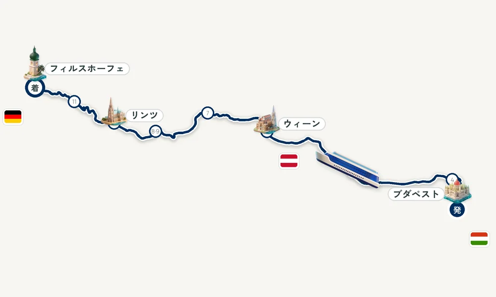 航路マップ