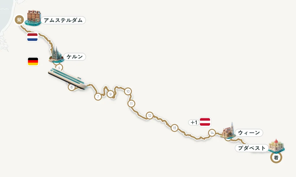 航路マップ