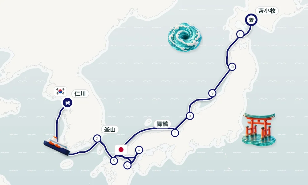 航路マップ