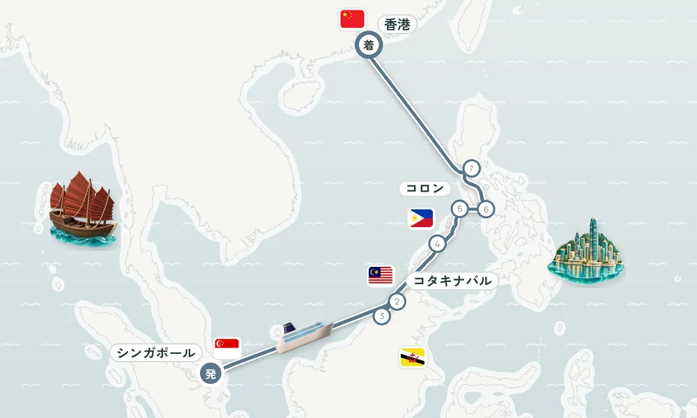 航路マップ