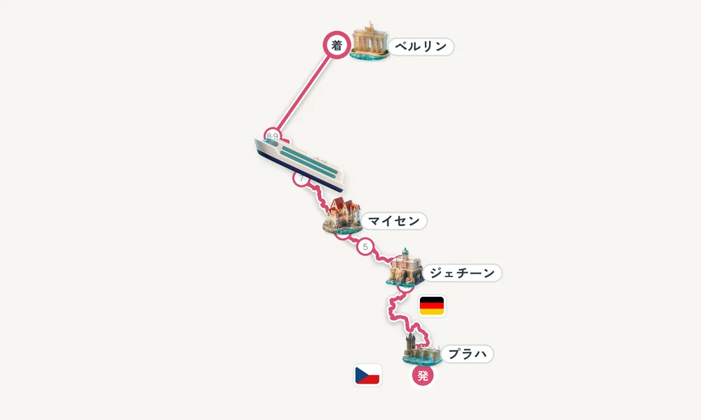 航路マップ
