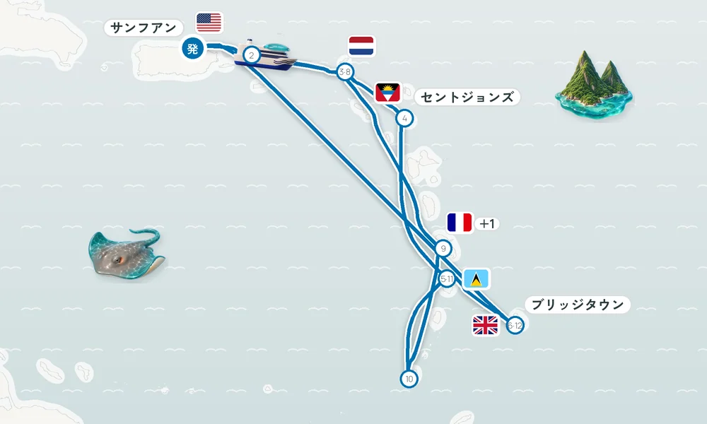 航路マップ