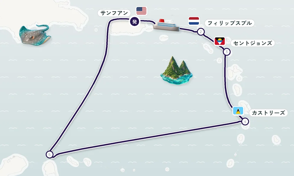 航路マップ