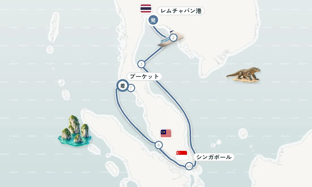 航路マップ