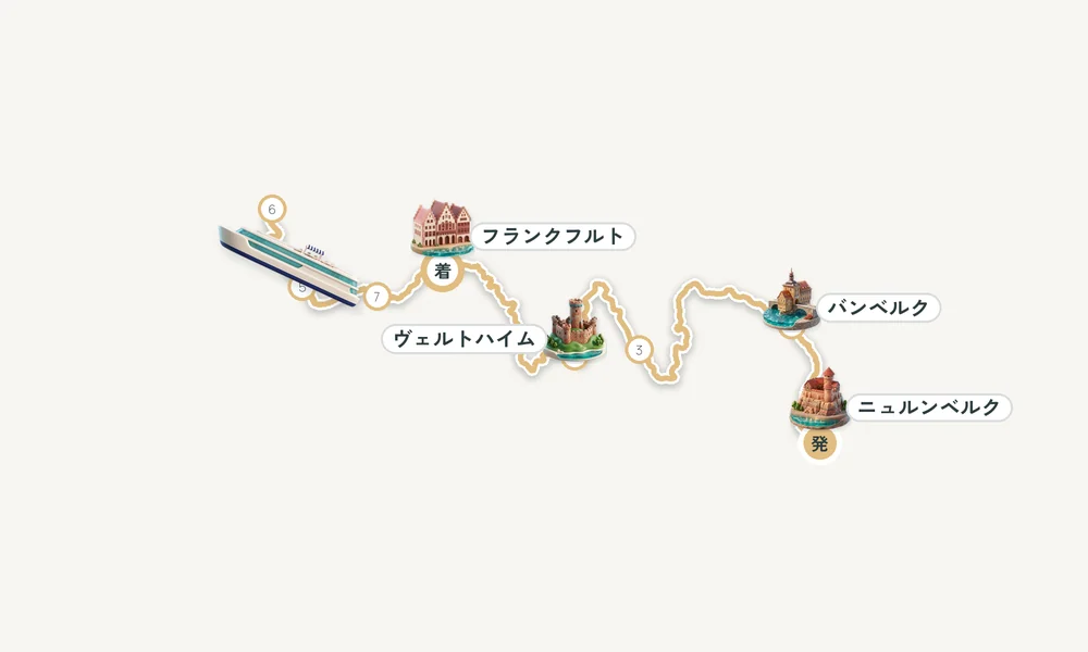 航路マップ
