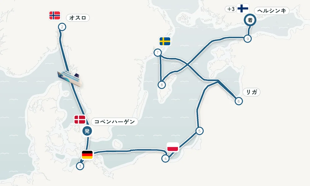 航路マップ