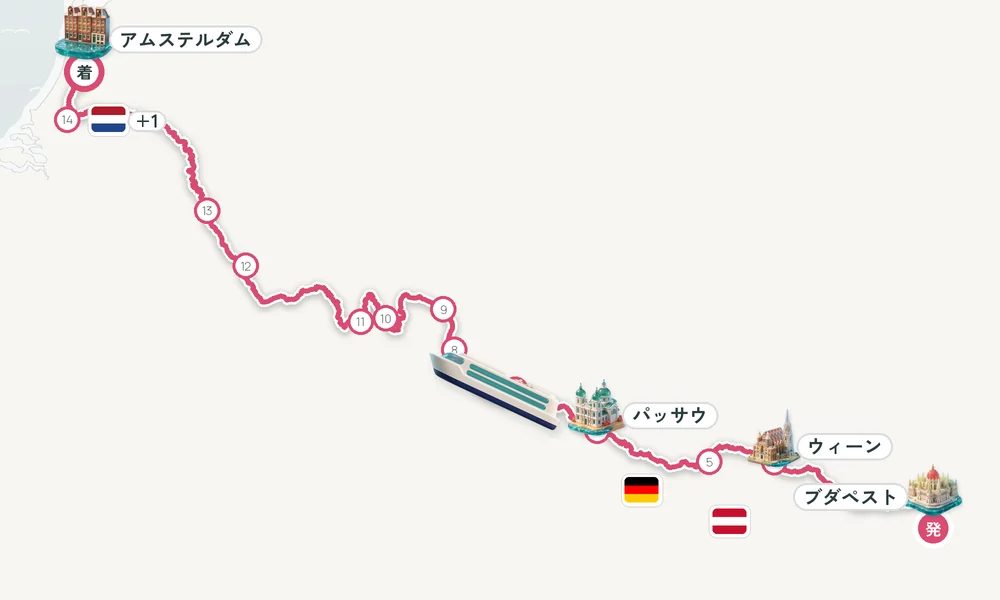 航路マップ