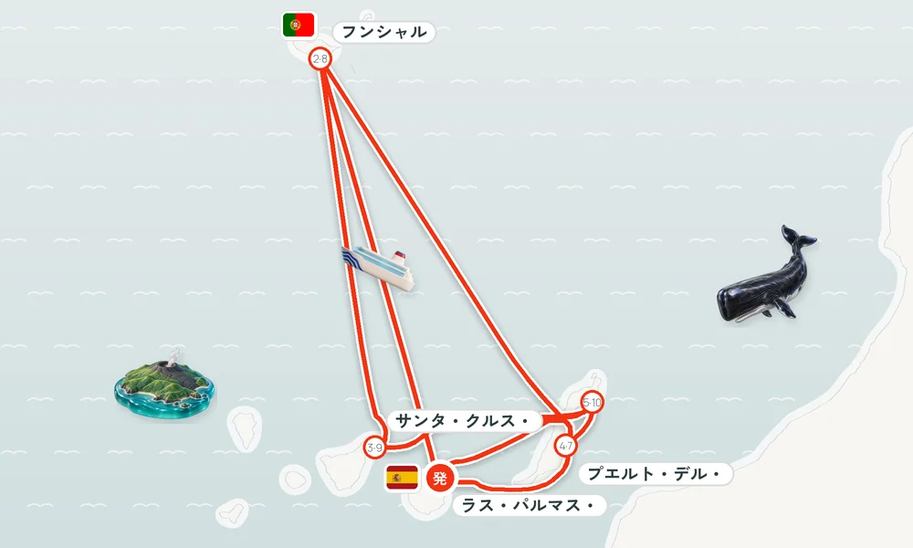 航路マップ