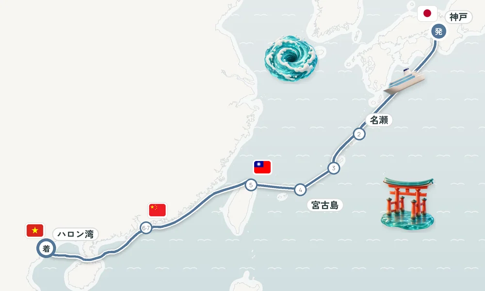 航路マップ