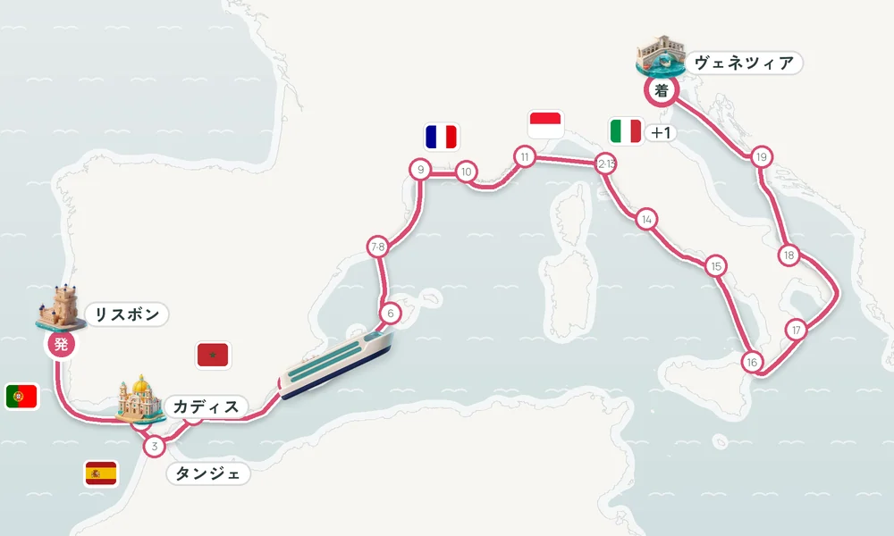 航路マップ
