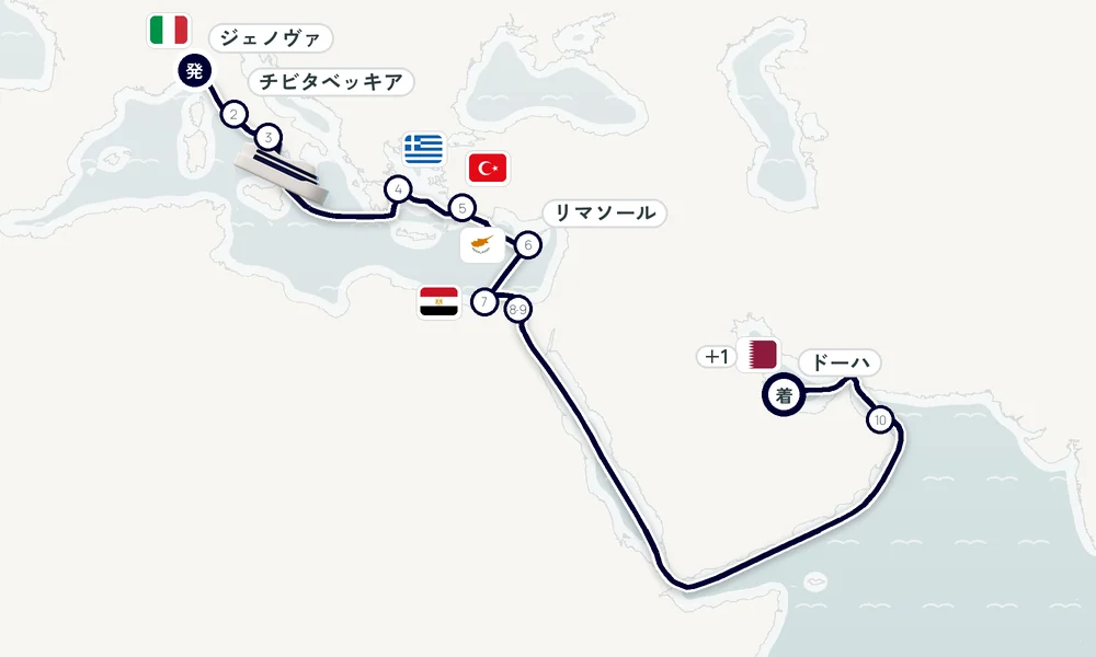 航路マップ