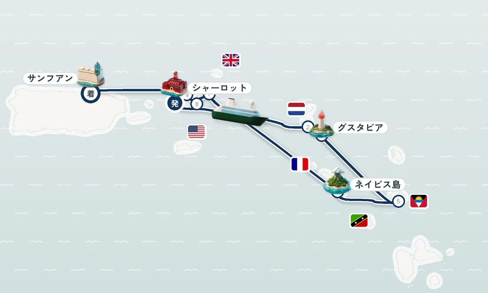 航路マップ
