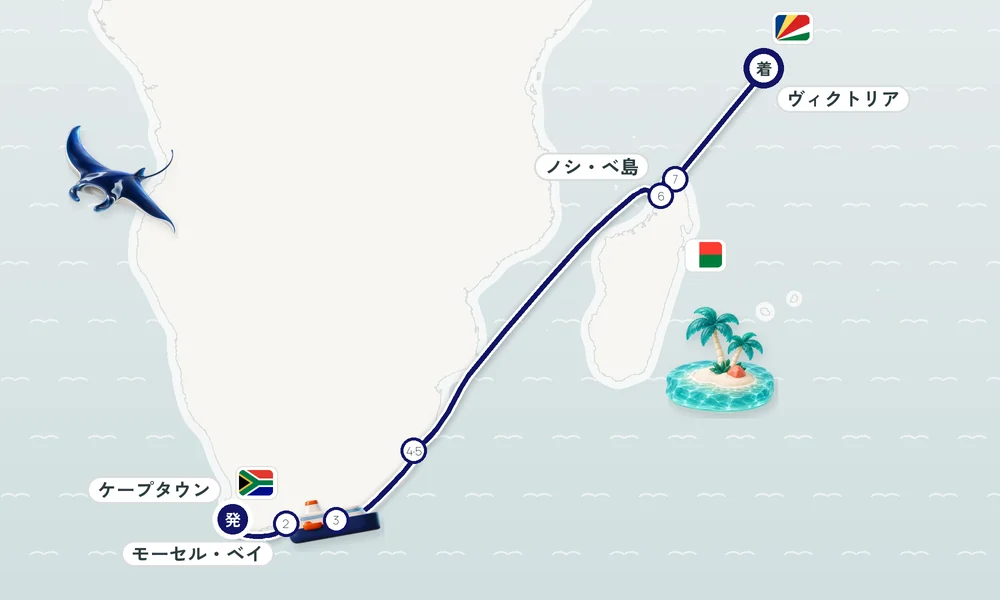 航路マップ