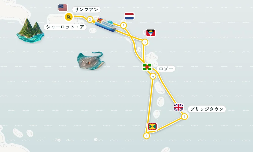 航路マップ