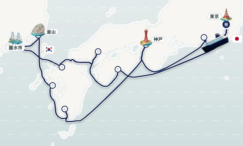 東京発着 清水（静岡）・神戸・鹿児島 15日間の航路