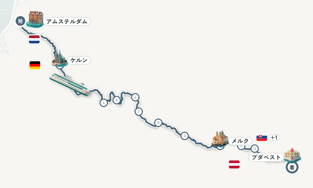 航路マップ