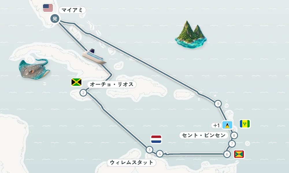 航路マップ