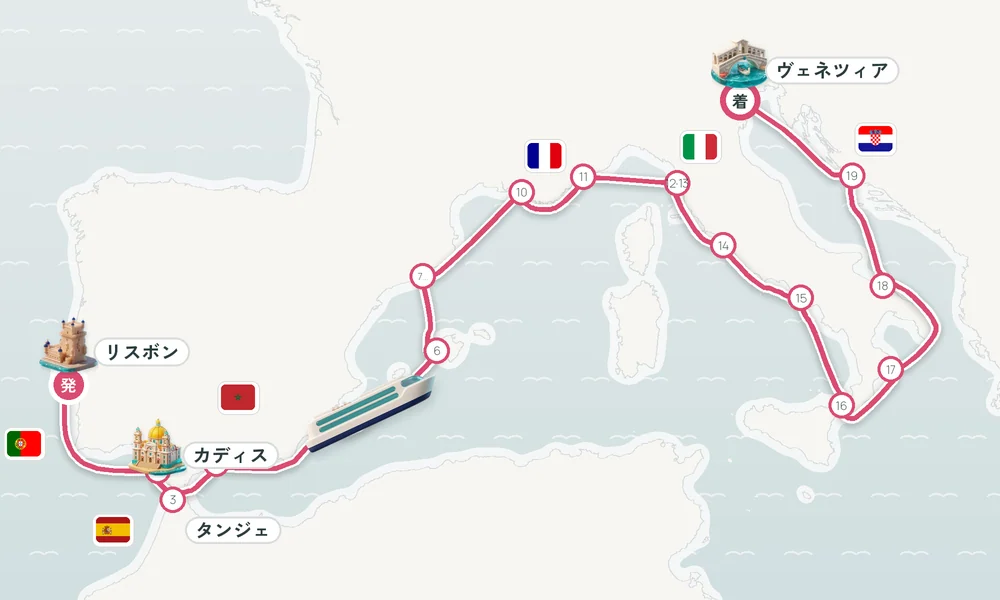 航路マップ