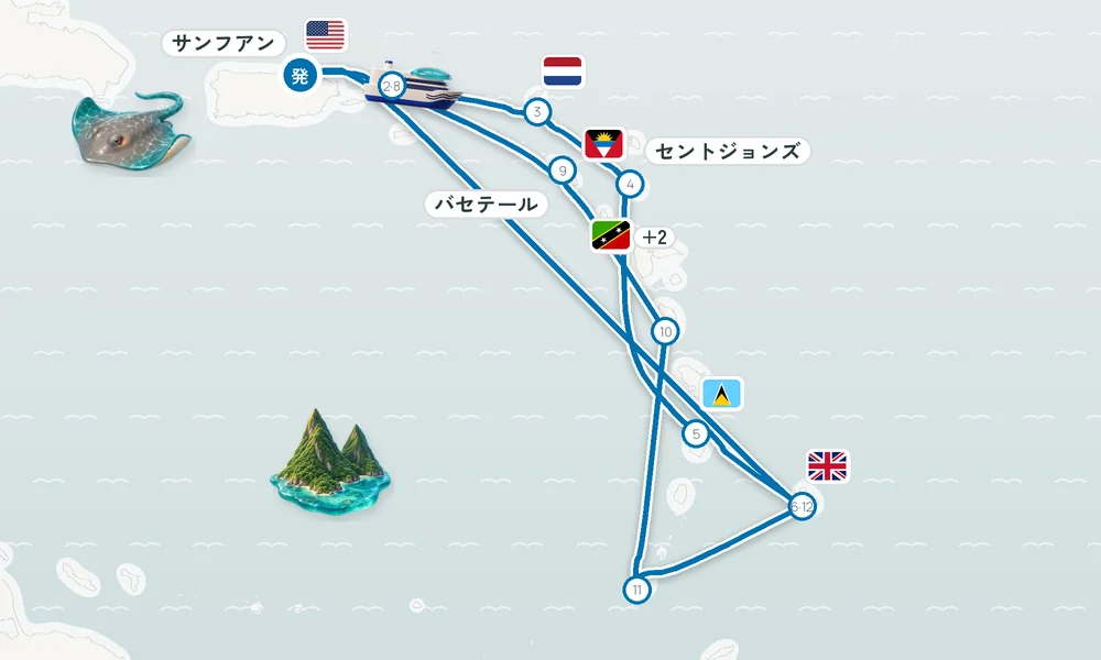 航路マップ