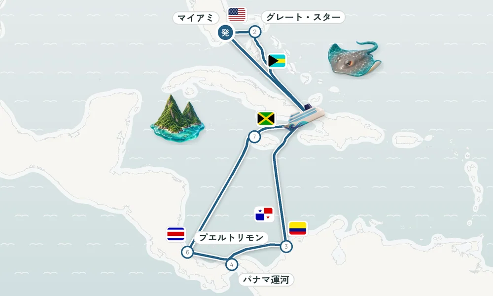 航路マップ