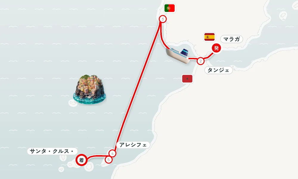 航路マップ