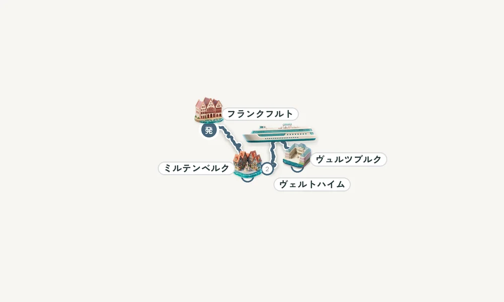航路マップ
