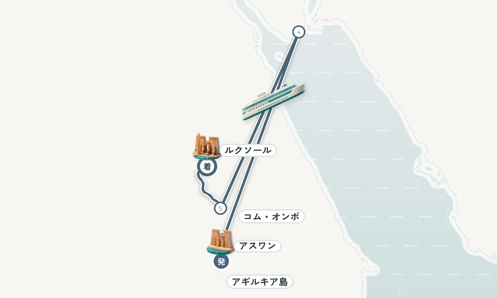 アスワン発 ルクソール着 アギルキア島（フィラエ神殿）・コム・オンボ・シャルム・エル・シェイク 6日間の航路