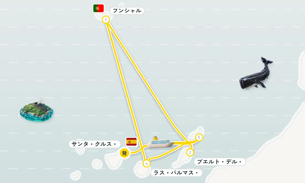 航路マップ