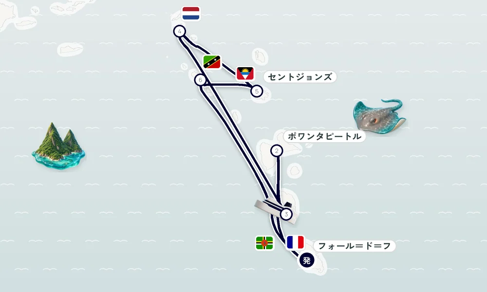 航路マップ