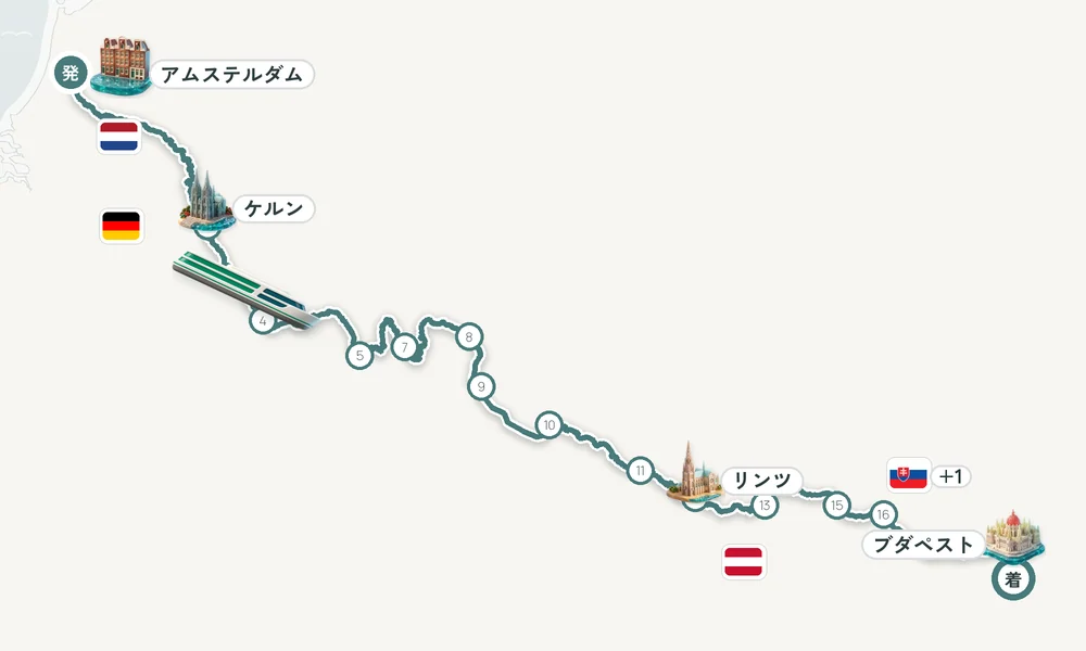 航路マップ