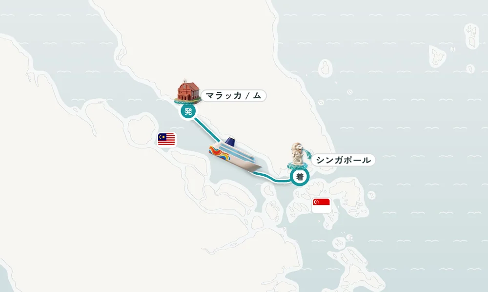 航路マップ