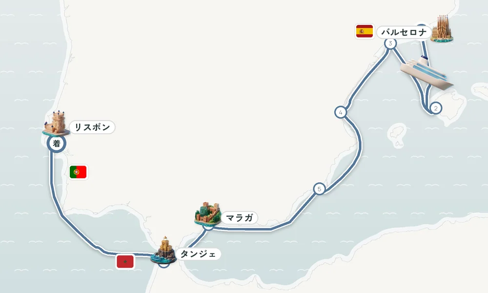 航路マップ