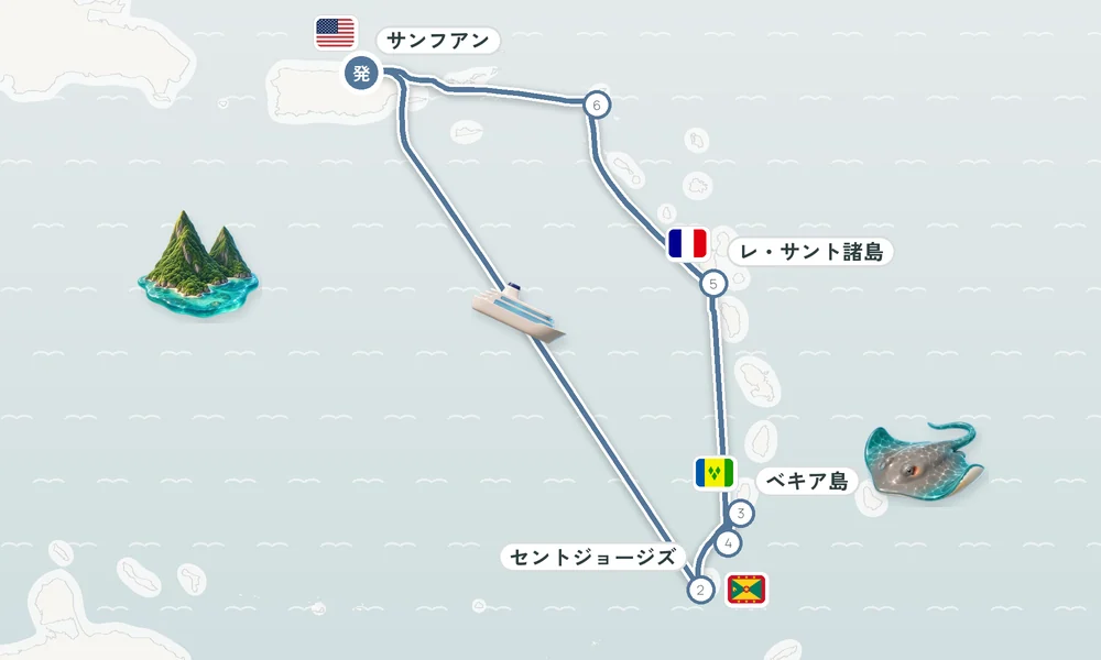 航路マップ