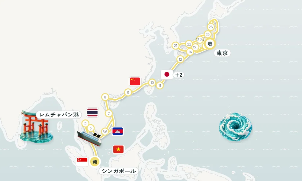 航路マップ