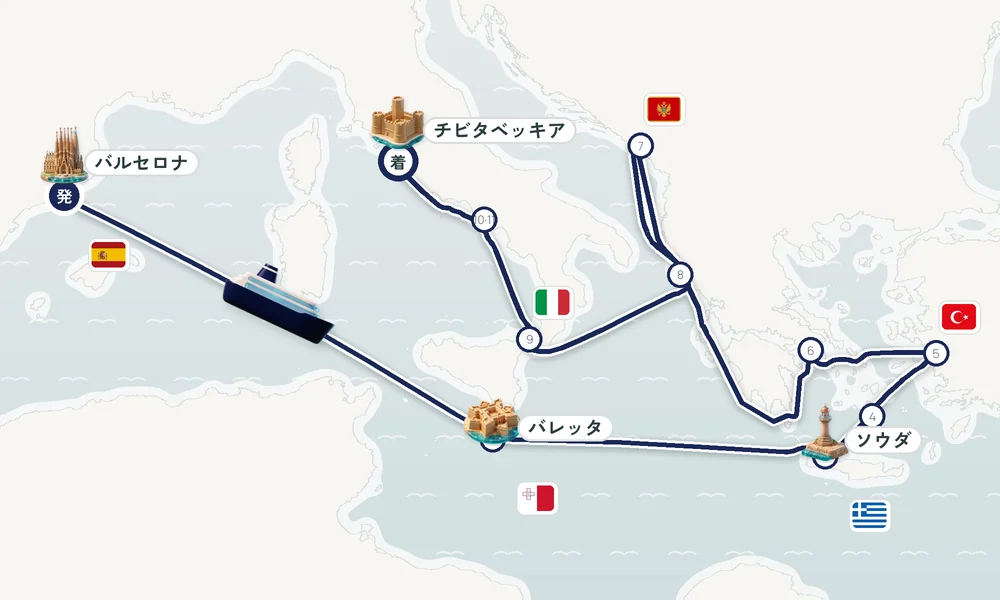 航路マップ