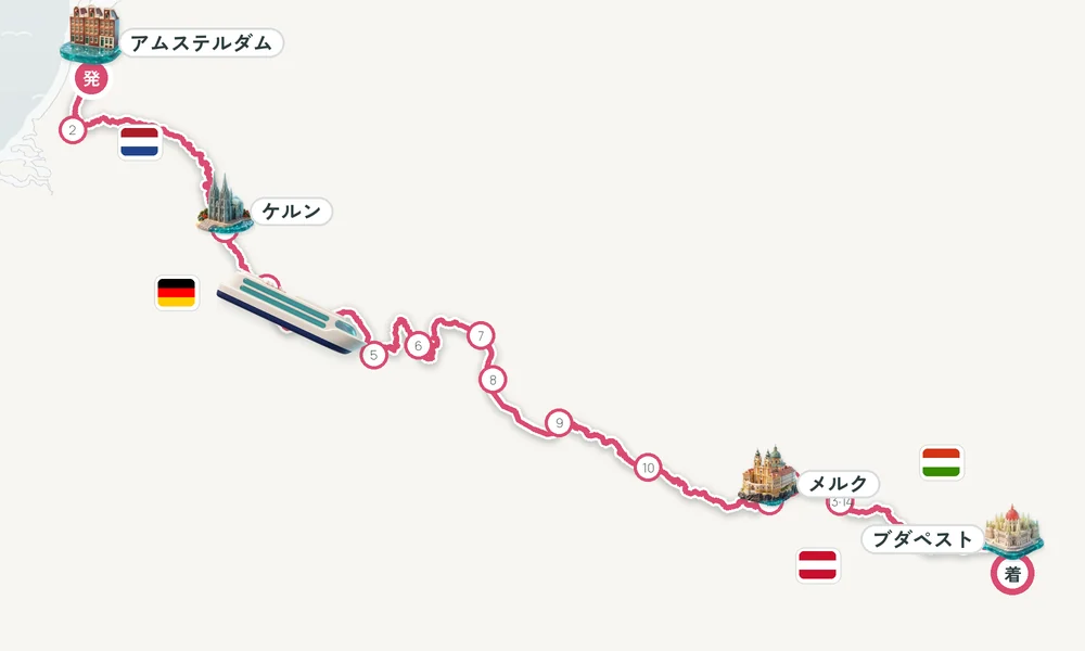 航路マップ