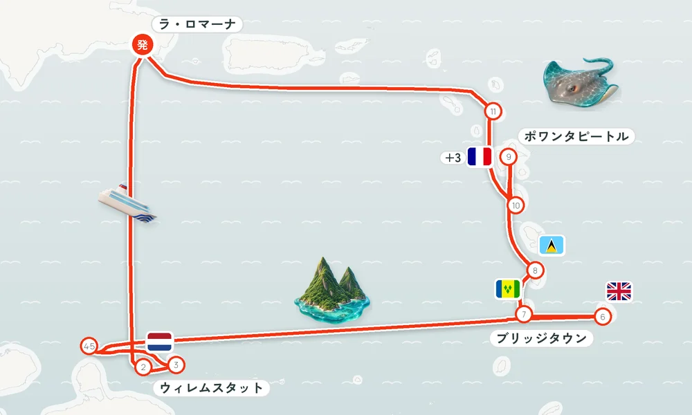 航路マップ